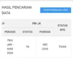 Arti Status KPD Pada Cek Bansos Kemensos, Ini Fungsi dan Cara Ceknya