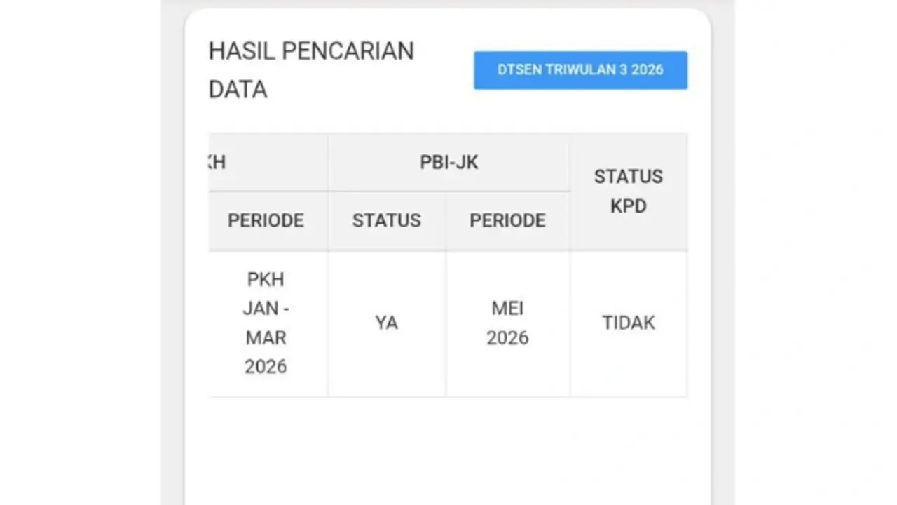 Arti Status KPD Pada Cek Bansos