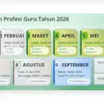 Pencairan TPG Kerap Terlambat Hingga 3 Bulan, Guru Dan Tenaga Pendidik Keluhkan Penerbitan SKTP