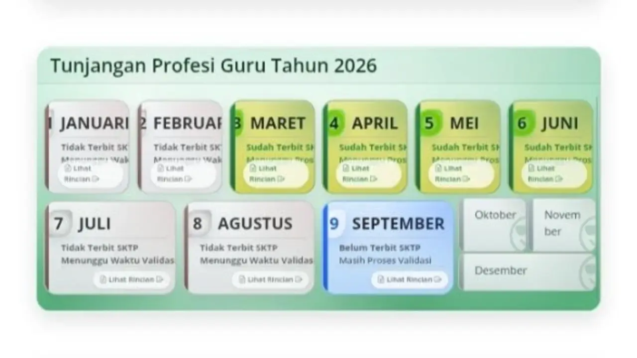 Guru Keluhkan Penerbitan SKTP Terlambat hingga 3 bulan