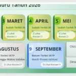 Kepastian SKTP September 2026 Kapan Terbit untuk Pencarian TPG