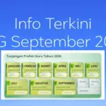 Kepastian TPG September 2026 Kapan Cair, Jadwal dan Solusi Info GTK