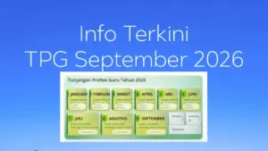 Kepastian TPG September 2026 Kapan Cair, Jadwal dan Solusi Info GTK