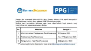 Info Pengumuman Hasil Wawancara PPG Prajabatan 2026, Diundur?