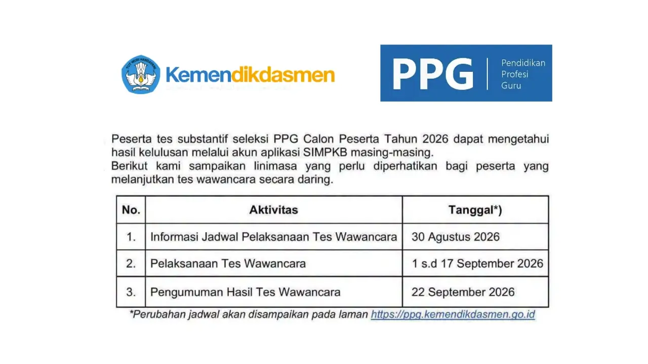 pengumuman hasil wawancara ppg prajab